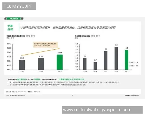 美国足球超级联赛最新排名分析及球队表现评估